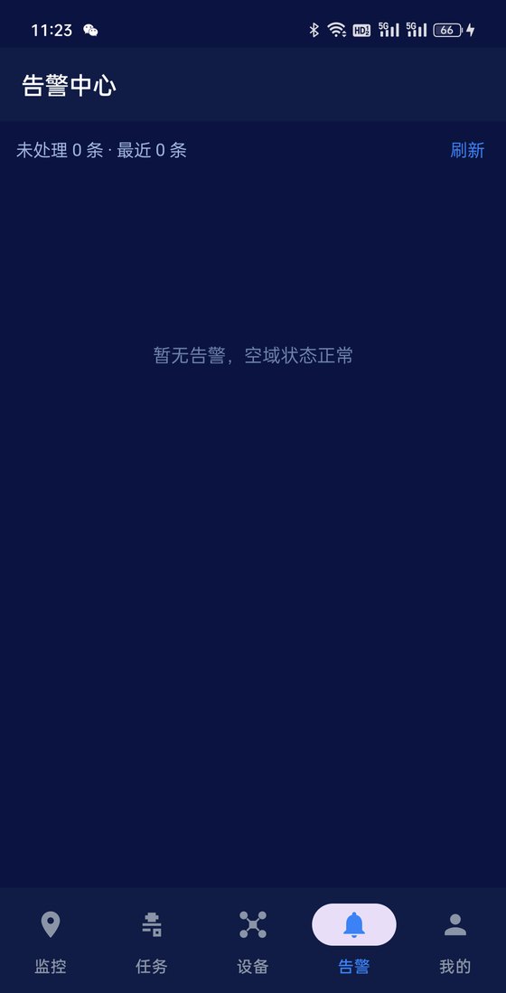 告警列表