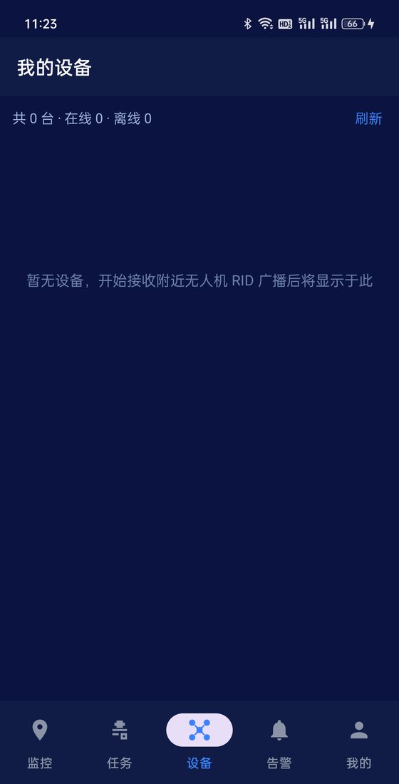 设备列表
